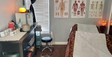 Points of Healing Acupuncture