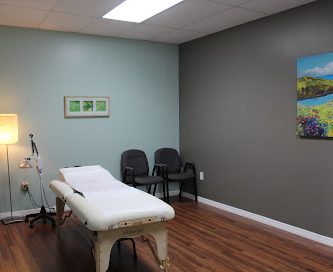 Acupuncture of Orlando