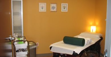 Acupuncture | Irvine Meridian Health Center | Dr. Fu