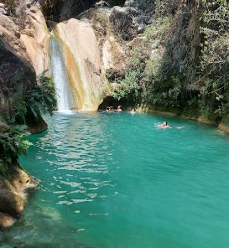 Pozas Azules de Atzala