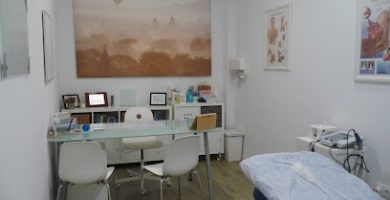 Fisioterapia Sevilla