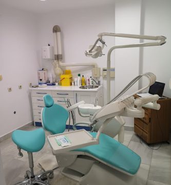 Séptima Dental Ceuta